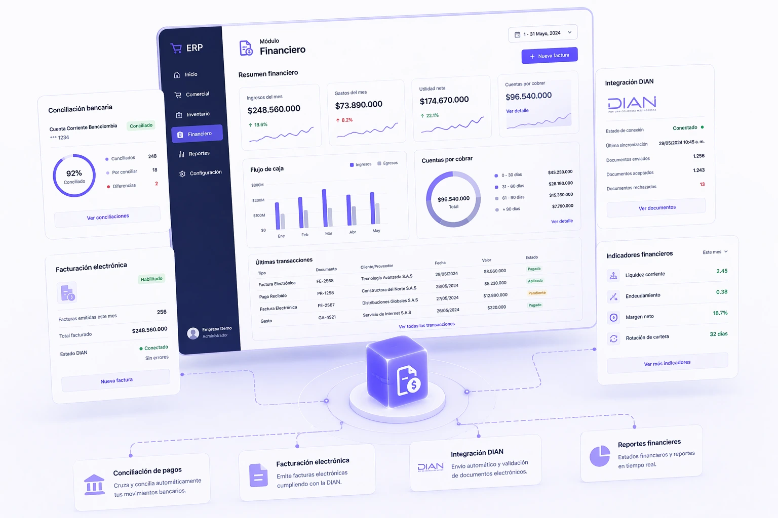 Módulo Financiero